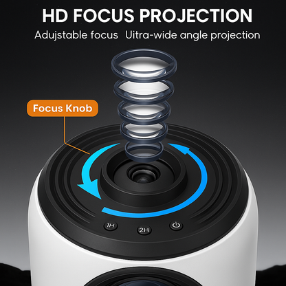 Galaxy Projector